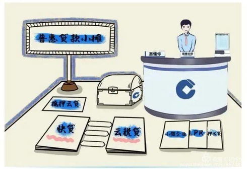 攜手建行“惠懂你”，中小企業融資難題迎刃而解